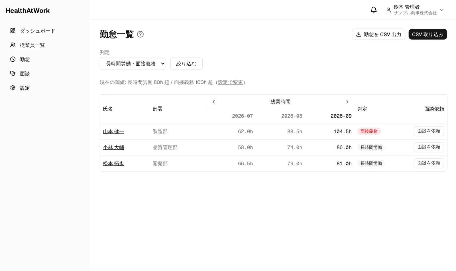基準超過者だけに絞り込んだ勤怠一覧
